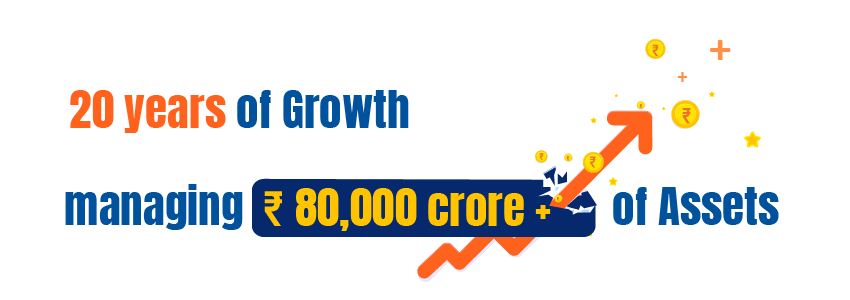 20 years of Growth managing 80,000 crore+ of Assets