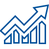 outperform broader markets